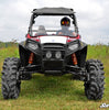 SuperATV Polaris RZR 800 4" Portal Gear Lift