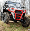 SuperATV Polaris RZR S 900 2" Forward Offset Boxed A-Arms