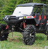 SuperATV Polaris RZR XP 900 3-5" Lift Kit