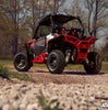 SuperATV Polaris RZR XP 1000 Heavy-Duty Tube Rock Sliders