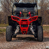 SuperATV Polaris RZR S 1000 Low Profile Fender Flares FF-P-RZR900#AA