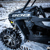 SuperATV Polaris RZR 900 Fender Flares