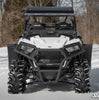 SuperATV Polaris RZR Trail S 1000 Fender Flares