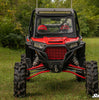 SuperATV Polaris RZR XP Turbo 6" Portal Gear Lift