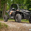 SuperATV Polaris RZR XP Turbo Low Profile Fender Flares FF-P-RZRXP#TB
