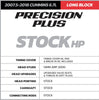 Precision Plus Reman Long Block | 2019+ Dodge Ram 6.7 Cummins