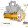 SuperATV Polaris General XP 1000 Transmission Case
