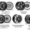 SuperATV Mounted Tires - MADLock Beadlock