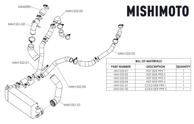 Mishimoto - Mishimoto Performance Intercooler Kit w/ Piping For 17-19 F-150 Raptor - Image 10