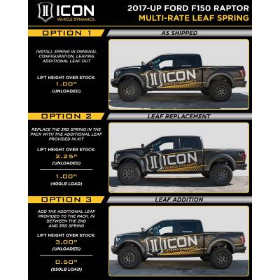 Icon Vehicle Dynamics - Icon Multi-Rate Rear Leaf Spring Kit For 17-19 F-150 Raptor - Image 2