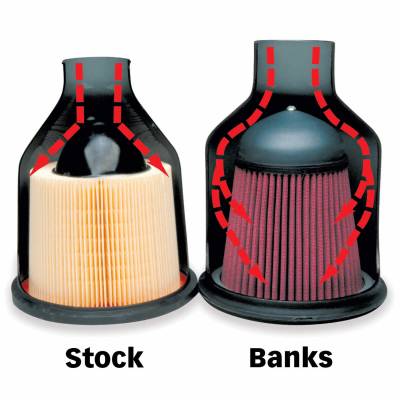 Banks Power - Banks Power Ram-Air Cold-Air Intake System Oiled Filter 99-04 Ford 6.8L Truck/Excursion - Image 2
