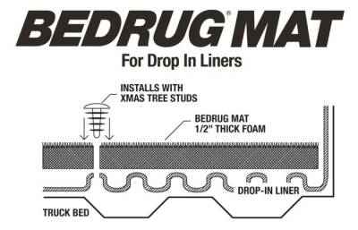BedRug - BedRug Classic Bed Mat For 19-20 Chevy/GMC Silverado Sierra - 6'7" Bed With Drop-In Liner - Image 3