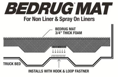 BedRug - BedRug Classic Bed Mat For 19-20 Ford Ranger - 5' Bed - Image 4