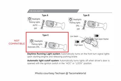 Morimoto - Morimoto XB LED Plug & Play Headlight Assemblies For 16-19 Toyota Tacoma - Image 12