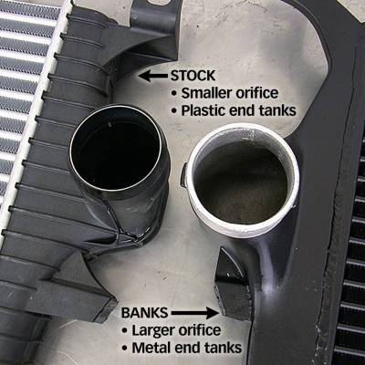 Banks Power - Banks Power Intercooler System With High-Ram & Boost Tubes For 05-07 6.0L Powerstroke - Image 3