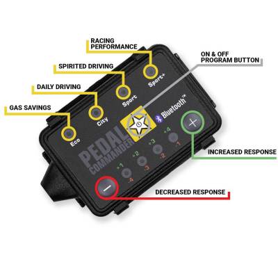 Pedal Commander  - Pedal Commander Bluetooth Throttle Controller For 18-20 Jeep Wrangler & Gladiator - Image 7