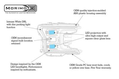 Morimoto - Morimoto XB Hybrid Headlight Assembly Set Plug & Play For 18-20 Ford F-150 - Image 6