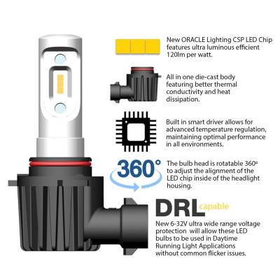 Oracle Lighting - Oracle Lighting H11 V-Series LED Headlight Bulb Conversion Kit - 3600 Lumens - Image 3