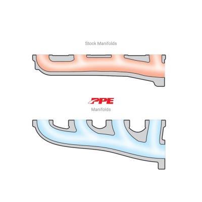 PPE - PPE High Flow Exhaust Manifolds & Up Pipes For 02-04 LB7 Duramax (CA Emissions) - Image 7