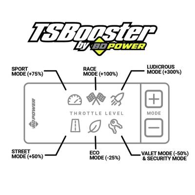 BD-Power Throttle Sensitivity Booster V3.0 For Chrysler Dodge Ford GM Jeep Ram - Image 4