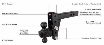 BulletProof Htiches - BulletProof Hitches Heavy Duty 2" Solid Shank 4" Drop/Rise 22,000 LBS Hitch - Image 5