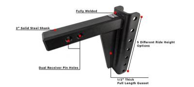 BulletProof Htiches - BulletProof Hitches Heavy Duty 2" Solid Shank 8" Drop/Rise 22,000 LBS Hitch - Image 5
