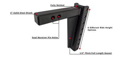 BulletProof Htiches - BulletProof Hitches Heavy Duty 2" Solid Shank 10" Drop/Rise 22,000 LBS Hitch - Image 5