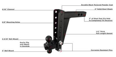 BulletProof Htiches - BulletProof Hitches Heavy Duty 2" Solid Shank 10" Drop/Rise 22,000 LBS Hitch - Image 7