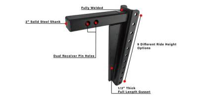 BulletProof Htiches - BulletProof Hitches Heavy Duty 2" Solid Shank 16" Drop/Rise 22,000 LBS Hitch - Image 7