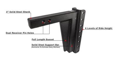 BulletProof Htiches - BulletProof Hitches Extreme Duty 2" Solid Shank 10" Drop/Rise 30,000 LBS Hitch - Image 7