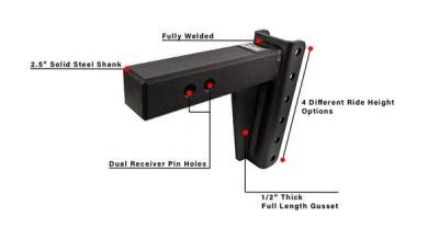 BulletProof Htiches - BulletProof Hitches Heavy Duty 2.5" Solid Shank 6" Drop/Rise 22,000 LBS Hitch - Image 8