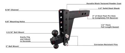 BulletProof Htiches - BulletProof Hitches Heavy Duty 2.5" Solid Shank 8" Drop/Rise 22,000 LBS Hitch - Image 6