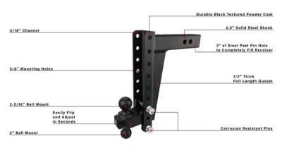 BulletProof Htiches - BulletProof Hitches Heavy Duty 2.5" Solid Shank 12" Drop/Rise 22,000 LBS Hitch - Image 6