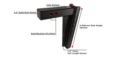 BulletProof Htiches - BulletProof Hitches Heavy Duty 2.5" Solid Shank 14" Drop/Rise 22,000 LBS Hitch - Image 8