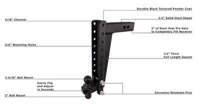 BulletProof Htiches - BulletProof Hitches Heavy Duty 2.5" Solid Shank 16" Drop/Rise 22,000 LBS Hitch - Image 6