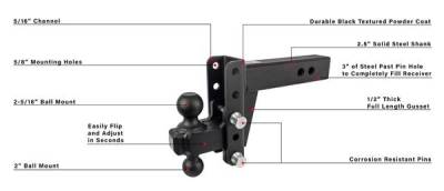 BulletProof Htiches - BulletProof Hitches Extreme Duty 2.5" Solid Shank 4" Drop/Rise 36,000 LBS Hitch - Image 6