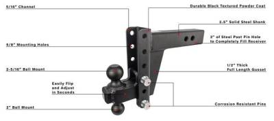 BulletProof Htiches - BulletProof Hitches Extreme Duty 2.5" Solid Shank 6" Drop/Rise 36,000 LBS Hitch - Image 6
