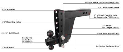 BulletProof Htiches - BulletProof Hitches Extreme Duty 2.5" Solid Shank 8" Drop/Rise 36,000 LBS Hitch - Image 6