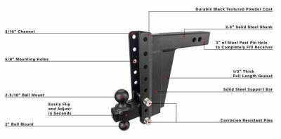 BulletProof Htiches - BulletProof Hitches Extreme Duty 2.5" Solid Shank 10" Drop/Rise 36,000 LBS Hitch - Image 6