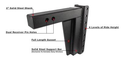 BulletProof Htiches - BulletProof Hitches Extreme Duty 2.5" Solid Shank 10" Drop/Rise 36,000 LBS Hitch - Image 7