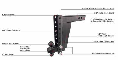 BulletProof Htiches - BulletProof Hitches Extreme Duty 2.5" Solid Shank 12" Drop/Rise 36,000 LBS Hitch - Image 6