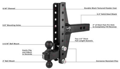 BulletProof Htiches - BulletProof Hitches Extreme Duty 2.5" Solid Shank 4"-6" Offset 36,000 LBS Hitch - Image 6