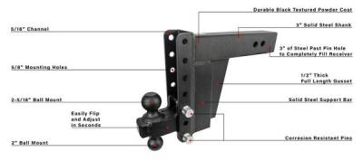 BulletProof Htiches - BulletProof Hitches Extreme Duty 3.0" Solid Shank 8" Drop/Rise 36,000 LBS Hitch - Image 6