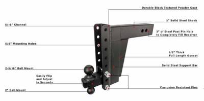 BulletProof Htiches - BulletProof Hitches Extreme Duty 3.0" Solid Shank 10" Drop/Rise 36,000 LBS Hitch - Image 6