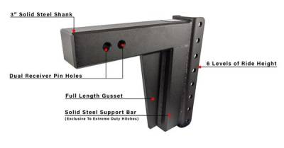 BulletProof Htiches - BulletProof Hitches Extreme Duty 3.0" Solid Shank 10" Drop/Rise 36,000 LBS Hitch - Image 8
