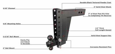 BulletProof Htiches - BulletProof Hitches Extreme Duty 3.0" Solid Shank 12" Drop/Rise 36,000 LBS Hitch - Image 6
