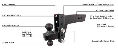 BulletProof Htiches - BulletProof Hitches Heavy Duty 3.0" Solid Shank 4" Drop/Rise 22,000 LBS Hitch - Image 7