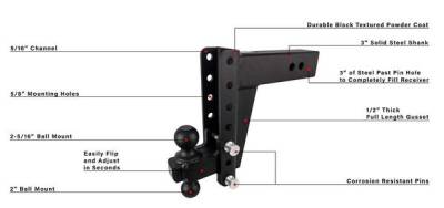 BulletProof Htiches - BulletProof Hitches Heavy Duty 3.0" Solid Shank 8" Drop/Rise 22,000 LBS Hitch - Image 6