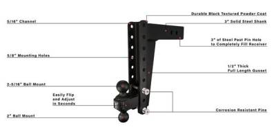 BulletProof Htiches - BulletProof Hitches Heavy Duty 3.0" Solid Shank 12" Drop/Rise 22,000 LBS Hitch - Image 5