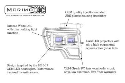 Morimoto - Morimoto XB HYBRID LED Plug & Play Headlight Assemblies For 2009-2014 Ford F-150 - Image 6
